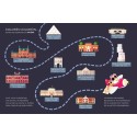 CLEMENTINA Y LOS MUSEOS