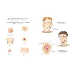 TU CUERPO ES TUYO