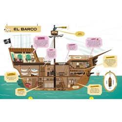 Manual para piratas