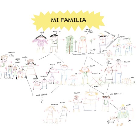 Mi superfamilia
