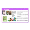 Cartas Batanimo