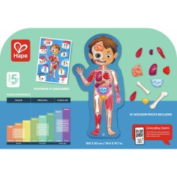 Puzle Cuerpo Humano