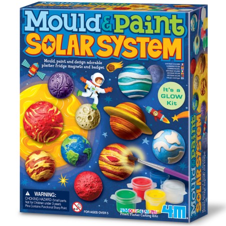 Mould and paint Sistema solar