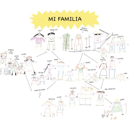 Mi superfamilia