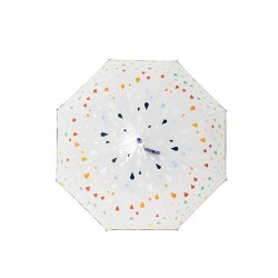 Paraguas cambio color - Gotas