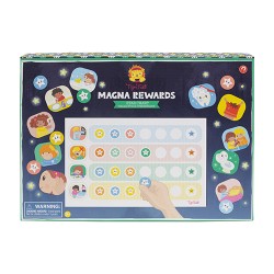 Tabla de recompensas
